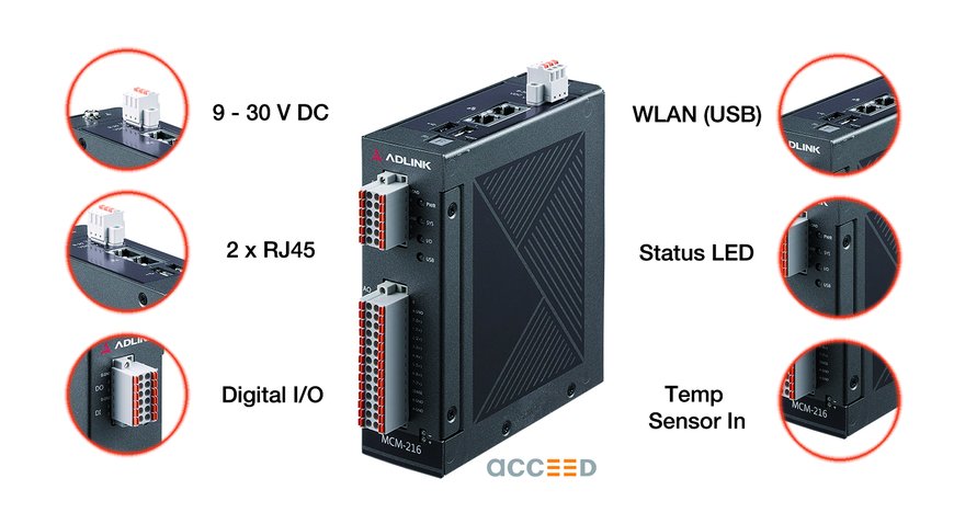 Autonome DAQ-Engine wertet Sensordaten aus